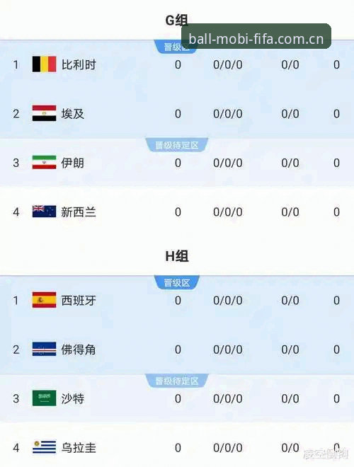 世界杯买球平台深度分析：FIFA世界杯官网的数字化演进与2026观赛新格局