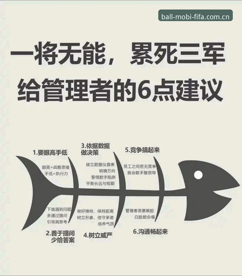 3大管理困境启示录：从马赛更衣室斗殴看职业足球的破局之道（世界杯买球平台v2.0.3独家视角）