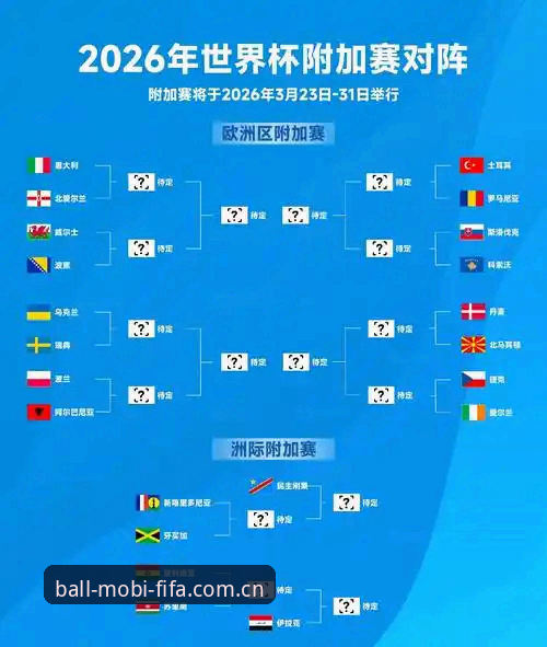2026世界杯观赛签证难题完整指南：从技术视角解析国际球迷的困境