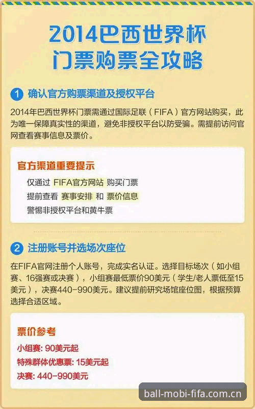 世界杯门票价格全解析：从购票实用技巧到省钱攻略