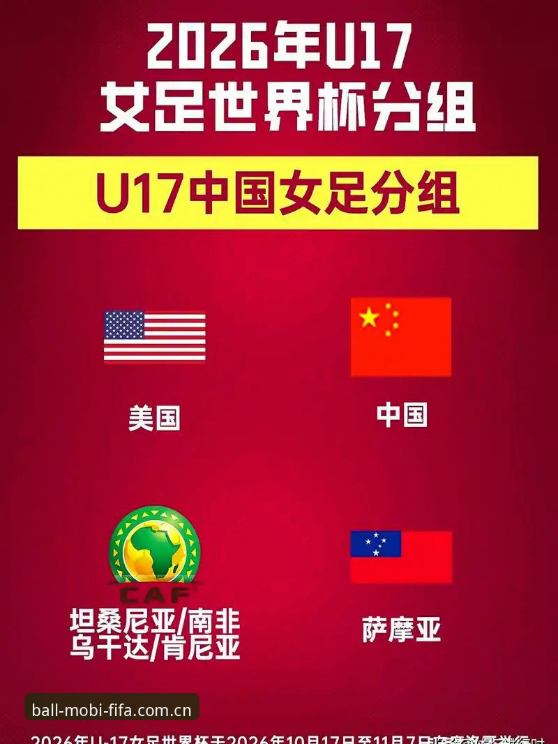 U17世界杯抽签结果全面解析：中国男女足分组形势与晋级路径深度分析