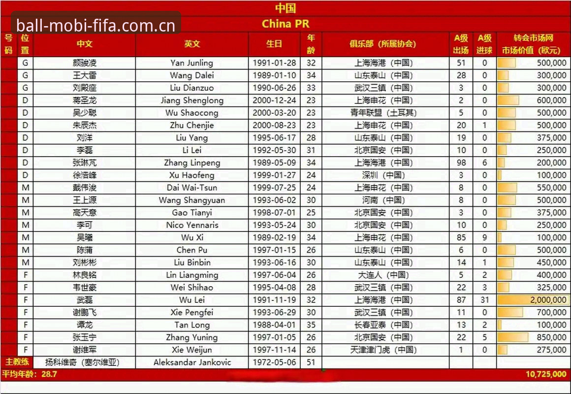 2026世界杯购票流程攻略最新动态：国际足联官网发布v3.0.0版本，45.3MB安装包助力球迷抢票